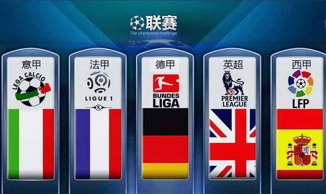 竞争力和悬